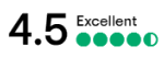 Review and rating - Excellent